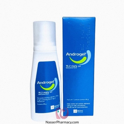 androgel