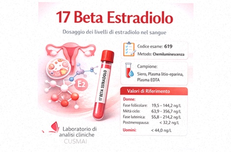 estradiolo